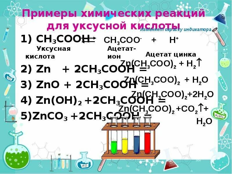 Уксусная кислота ZN Oh 2. Ch3cooh кислота. Уксусная кислота ZNO. Ch3cooh +ZN Тип реакции. Химические свойства на примере уксусной кислоты