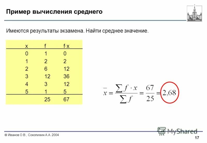 Вычисление среднего результата. Среднее значение пример. Как вычислить среднее значение. Как посчитать среднее значение. Как найти среднее знач.