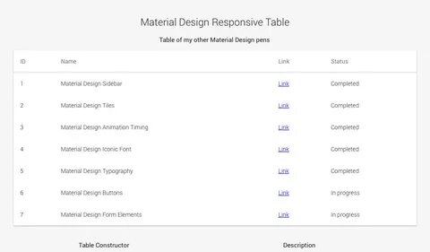 Material table