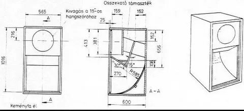Обратная колонка