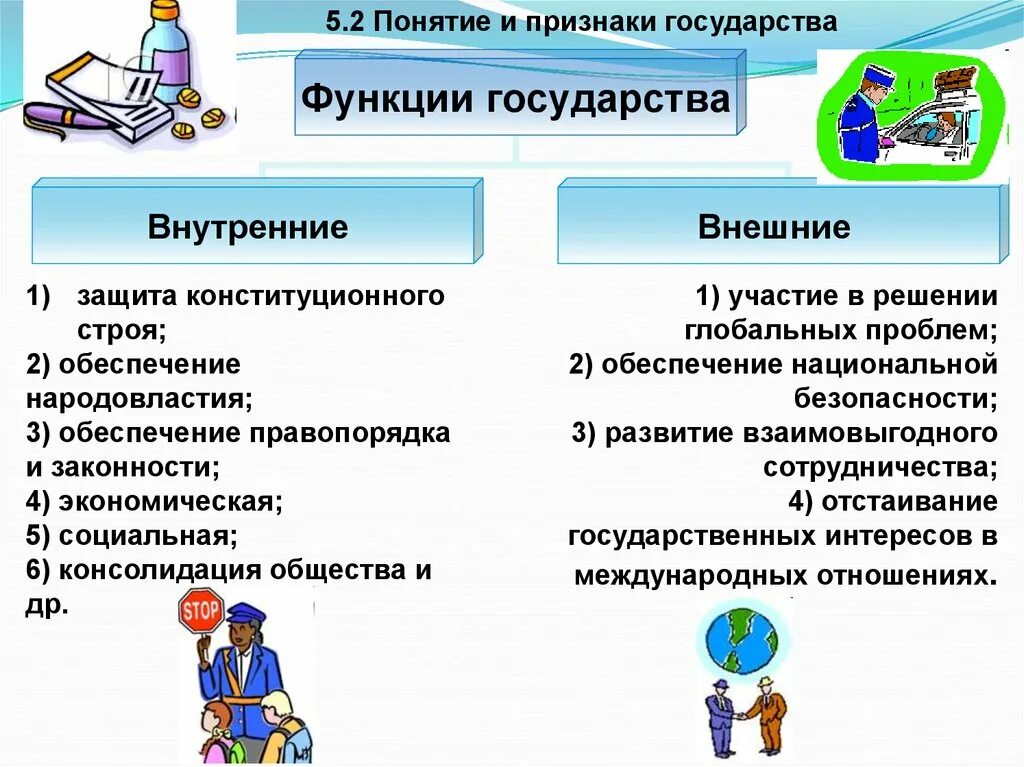 Контрольная работа по обществознанию 9 социальная сфера. Функции государства Обществознание. Внутренние и внешние функции государства. Внутренние функции государства. Признаки государства внутренние и внешние функции государства.