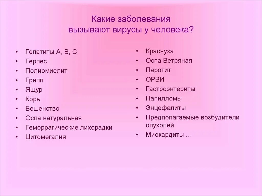 Вирусы различных заболеваний. Какие заболевания вызывают вирусы. Заболевания вызываемые вирусами у человека. Болезни вызванные Виру. Заболевания вызывакмые поксвирусами.