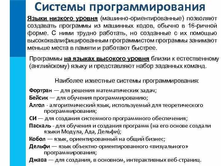Программное обеспечение компьютера системы программирования. Программное обеспечение компьютера системы программирования