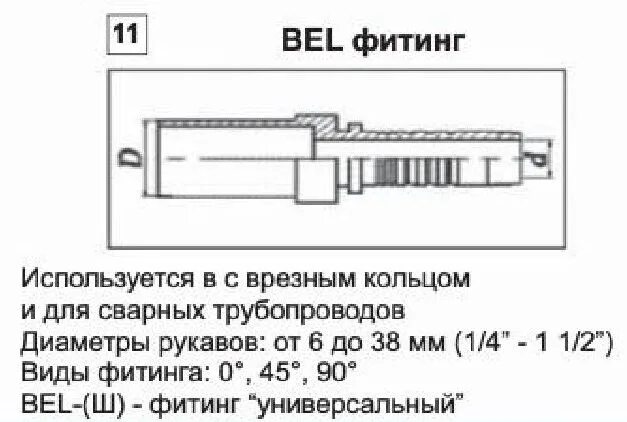 Рукава высокого давления маркировка. Чертеж рвд. наконечник рукава высокого давления чертеж. обозначение рвд с фитингами. обозначение рукавов высокого давления.