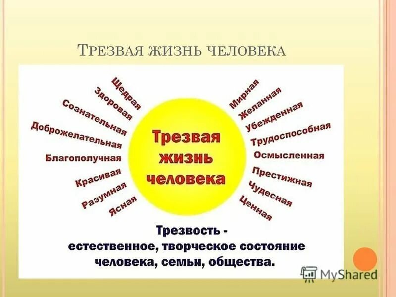 11 сентября день трезвости. Картинка жить трезво. Сколько нибудь здравое и трезвое. Сколько нибудь здравое и трезвое. Всероссийский день трезвости.