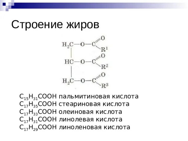 С15н31соон. Олеиновая и пальмитиновая кислота формулы. Жир олеиновой кислоты формула. Формула жира пальмитиновой кислоты. Олеиновая кислота линолевая кислота.