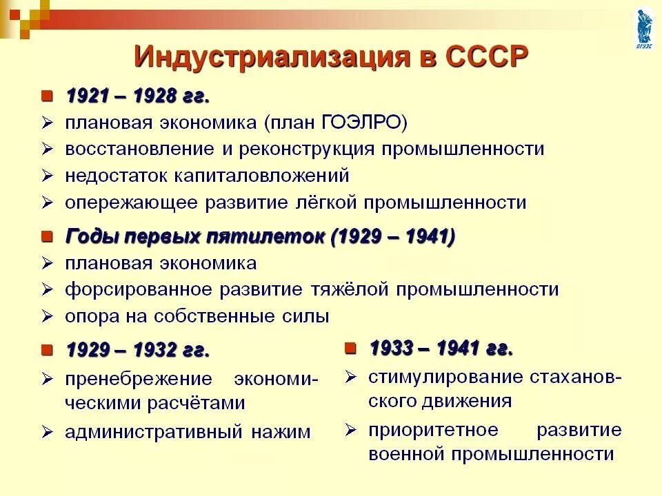 Экономика ссср 30 годы. Индустриализация в СССР 20-30 годы. Индустриализация в СССР 20-30 годы кратко. Ход индустриализации в СССР В 30-Е кратко. Начало индустриализации в 20-30 годы.