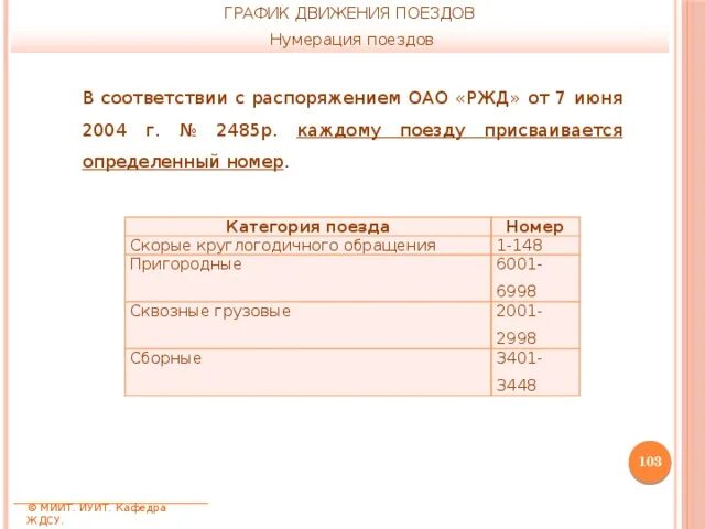 Расшифровка класса поездов. Нумерация грузовых и пассажирских поездов. График движения поездов нумерация. Нумерация хозяйственных поездов РЖД. Нумерация грузовых поездов РЖД.