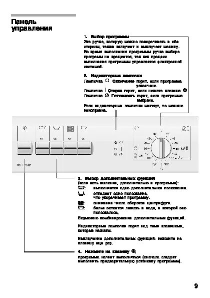 Стиральная машина Bosch Maxx WFL 1601 инструкция. Панель управления стиральной машины бош Maxx 4. Инструкция стирки стиральной машины Bosch Maxx 4. Bosch Maxx WFL 1601 режим стирки. Как включить стиральную машину бош