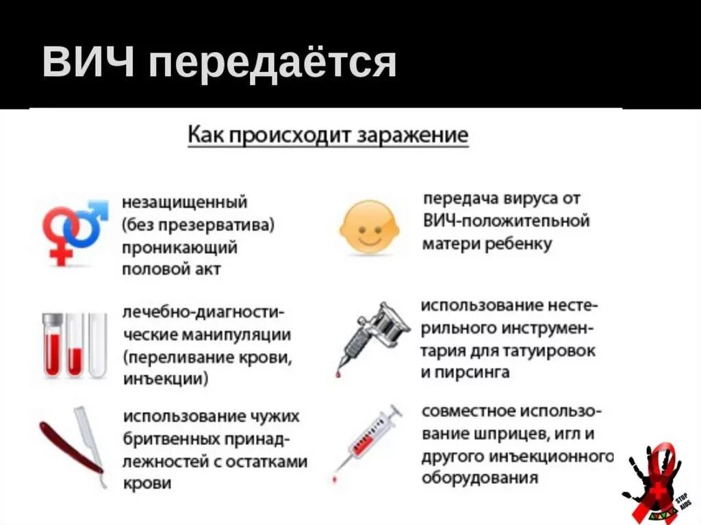 Как заболеть спидом