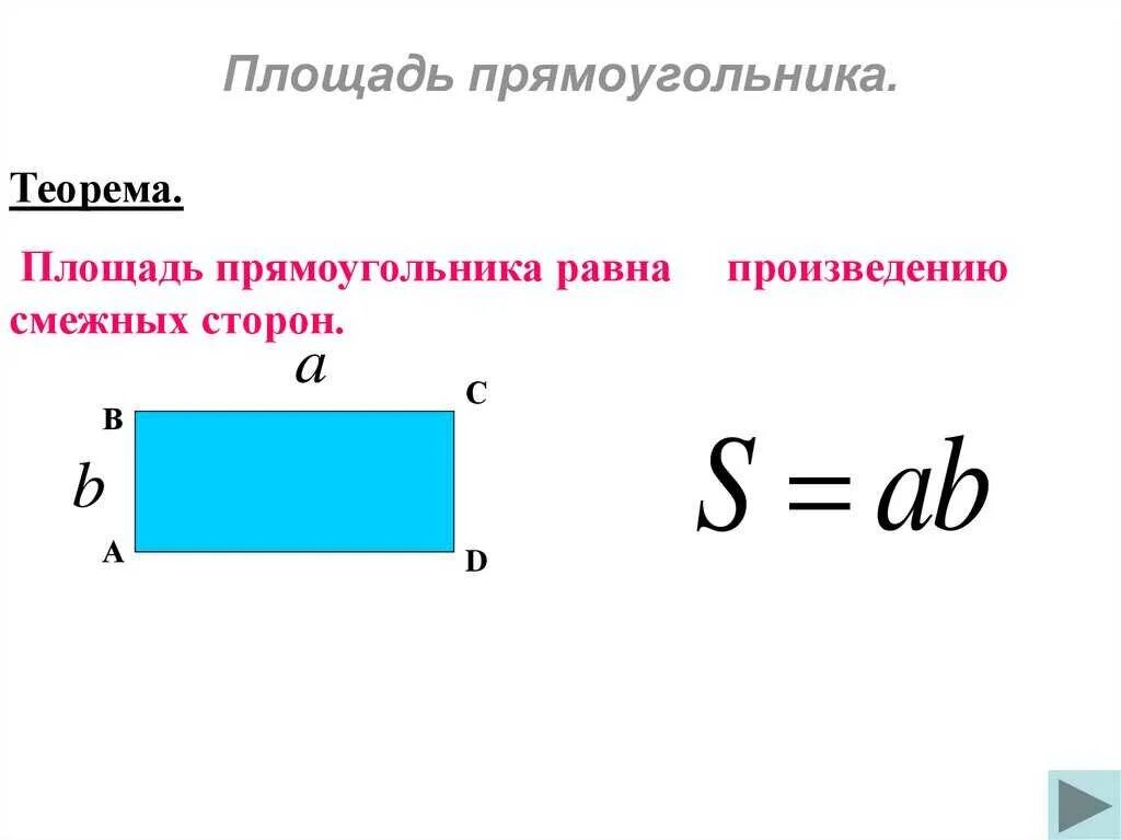 Площадь прямоугольника рисунок. Теорема о площади прямоугольника. Чему равна площадь прямоугольника формула 8 класс. Доказательство формулы площади прямоугольника. Теорема о площади прямоугольника с доказательством.