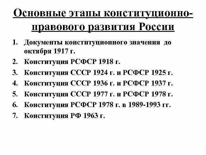 Конституционное развитие современной россии. Основные этапы развития Конституции СССР. Конституция РФ этапы развития Конституции. Этапы конституционного развития России 1917. Таблица основные этапы развития Конституции РФ.