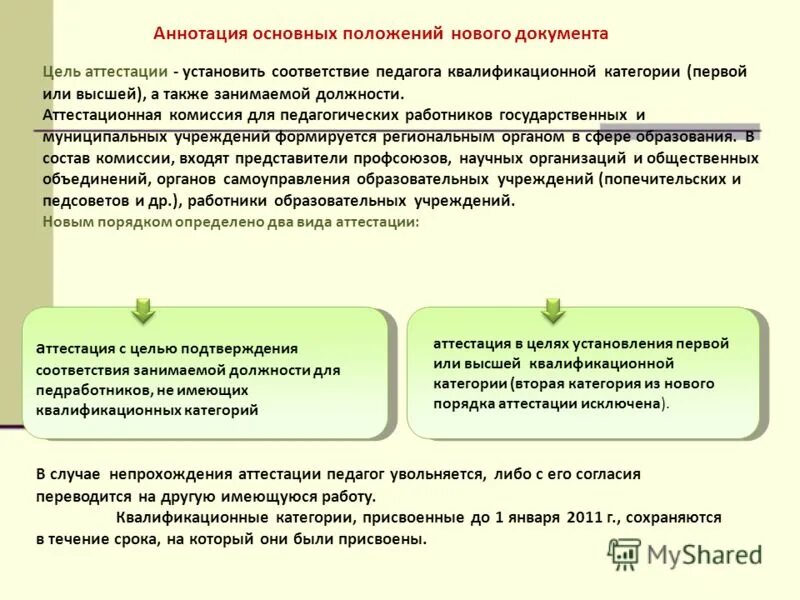 Аттестация муниципального учреждения. Аттестационная комиссия. Аттестационная комиссия педагогических работников. Цель аттестации. Установите соответствие аттестационная комиссия.