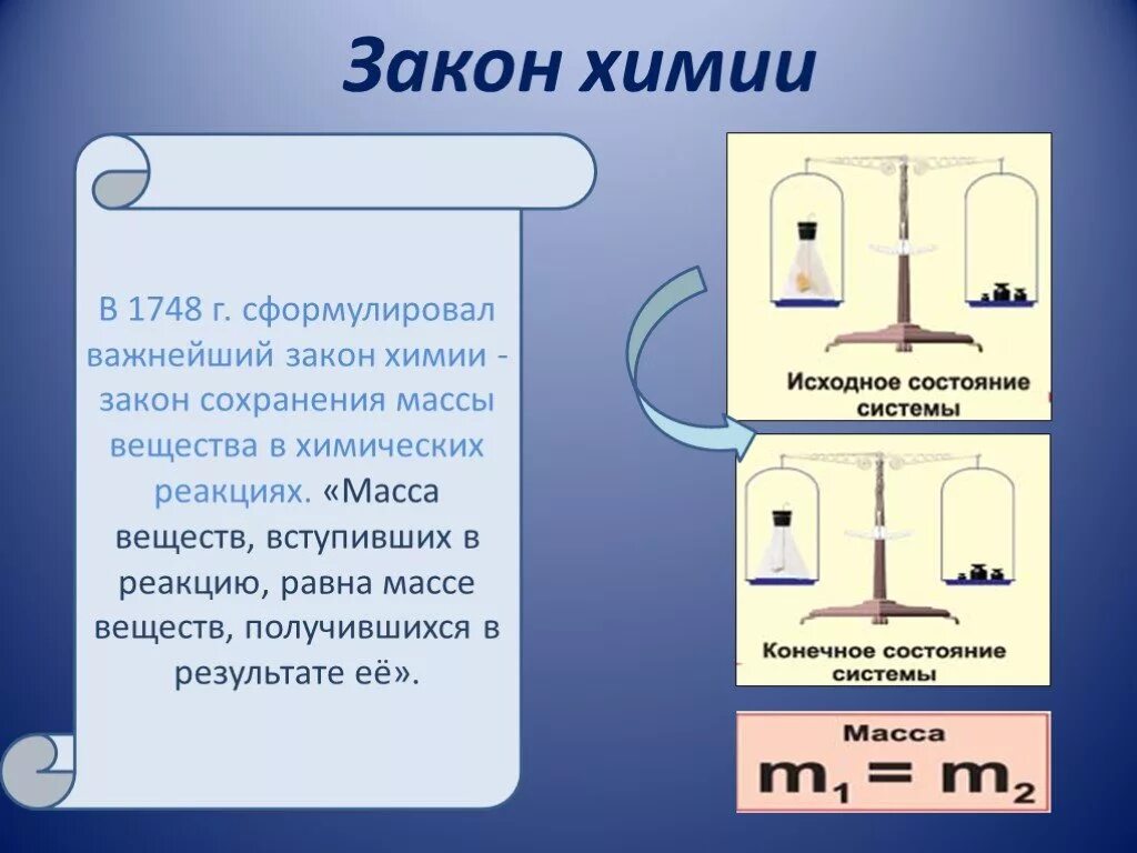 Закон физики тело. Законы химии. Закон сохранения массы веществ химия. Закон сохранения массы.