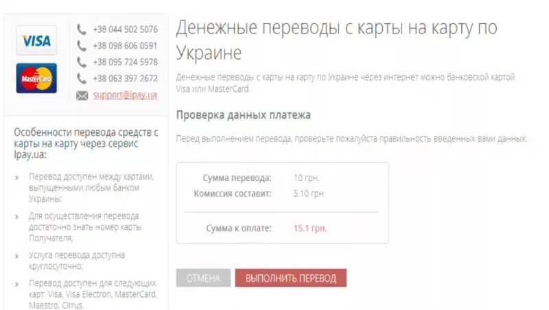 как переводить деньги на украинскую карту. украина перевод. как перевести деньги на украину из россии сегодня. как переводить деньги на украинскую карту. как переводить деньги на украинскую карту.