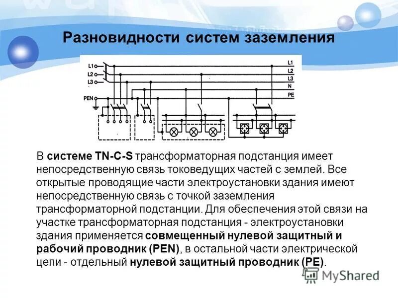 Какое оборудование подлежит заземлению