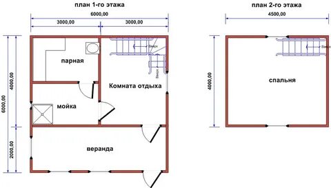 Проект дома бани 6 6