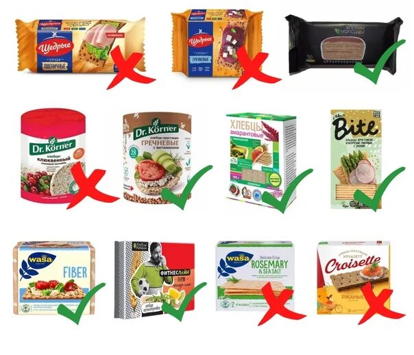 Хлебцы доктор кернер гречневые. Хлебцы правильное питание. Хлебцы правильное питание. Хлебцы для похудения. Низкокалорийные хлебцы.