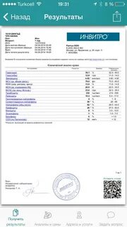 12 инфекций инвитро