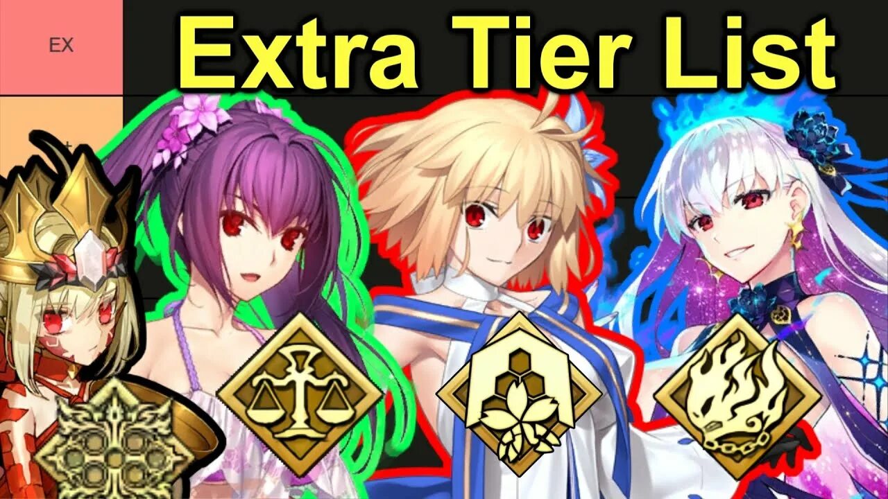 Extra order. Игра Anima класс друид. МЕТА эссенция гача. FGO class System 2. Shadow servant Fate Grand order.