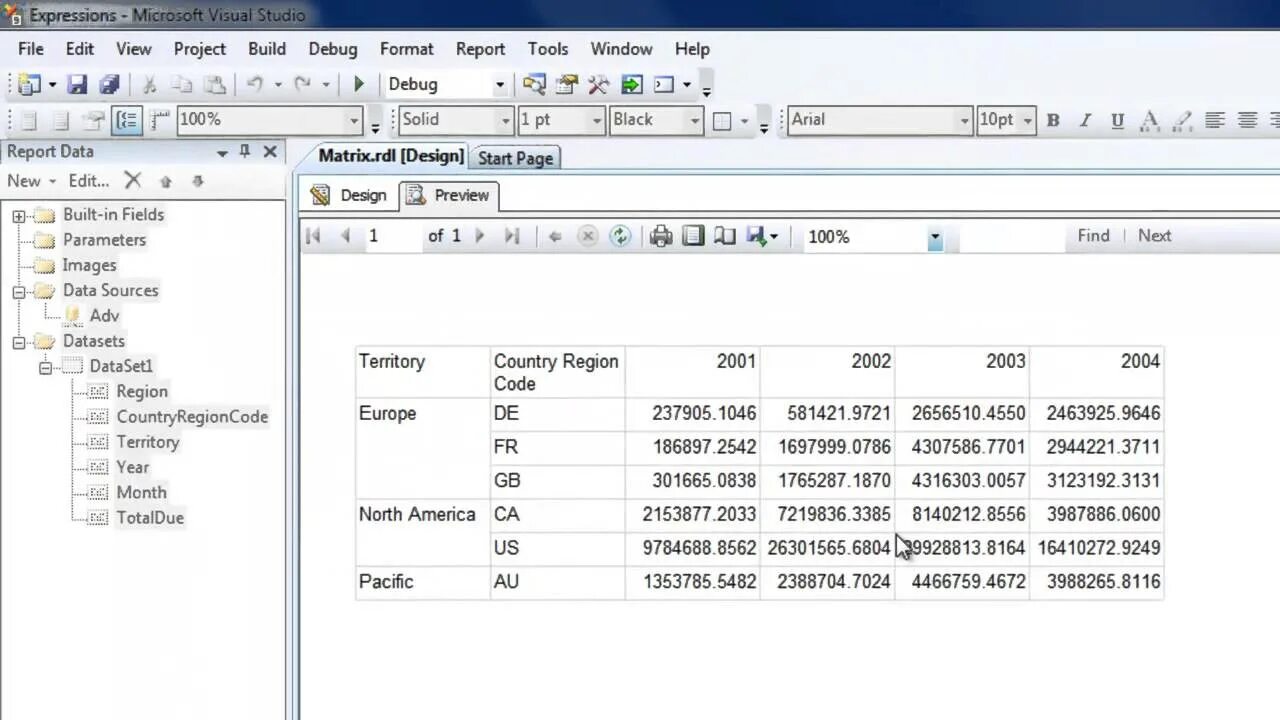 SSRS матричный отчет. SQL Server reporting services создание отчета. Функцию Drill-down в отчете. Drill down reporting. Debug report