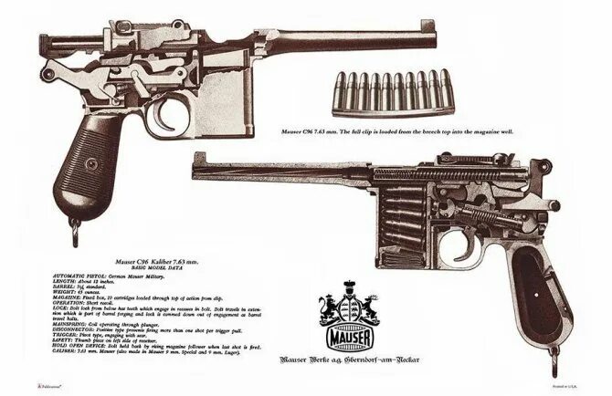 Pin on ww 1