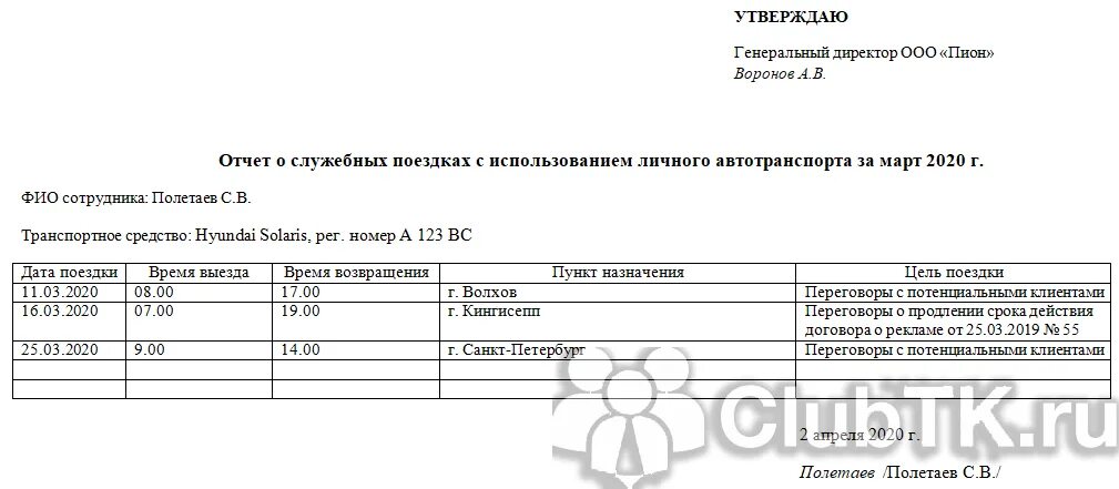 Компенсация за ГСМ. Отчет об использовании транспортного средства. Отчет использования личного автомобиля в служебных целях пример. Отчет об использовании личного транспорта в служебных целях. Компенсация использования личного авто