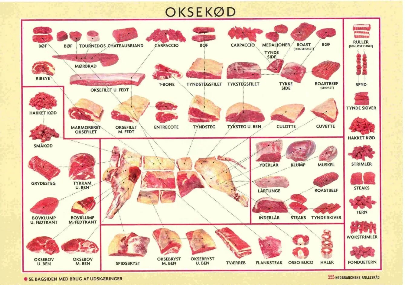 свиная вырезка мясо корейка.