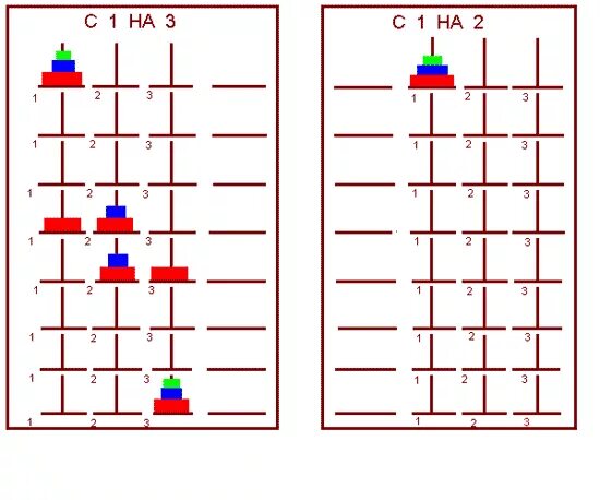 Ханойская башня решение 5 колец алгоритм. Ханойская башня блок схема. Задача Ханойская башня алгоритм. Ханойские башни алгоритм 8 колец. Ханойские башни алгоритм решения