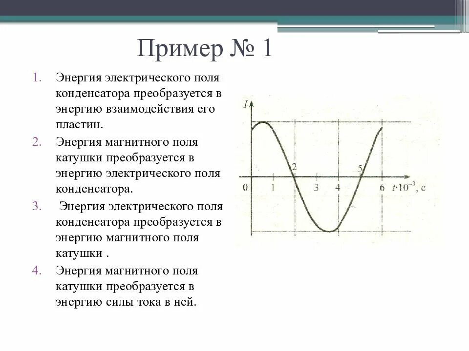 Ток в колебательном контуре изменяется. Преобразование энергии в колебательном контуре графики. 3. энергия электрического поля конденсатора и магнитного поля катушки. график изменения энергии магнитного поля катушки. энергия магнитного поля катушки график.