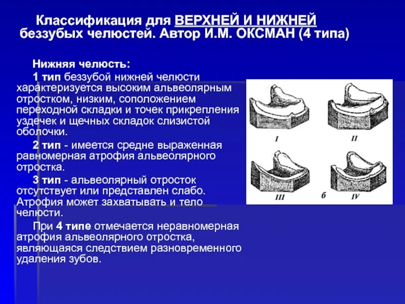 Классификация Келлера типы беззубых челюстей. Классификация типов слизистой оболочки беззубых челюстей. Классификация беззубой верхней челюсти по Шредеру. Атрофия альвеолярного гребня классификация. Полная гребня