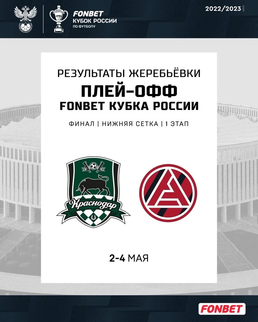 Жеребьевка кубка россии путь регионов. Кубок России путь регионов сетка. Кубок России жеребьевка путь РПЛ. Кубок России по футболу 2022-2023 жеребьевка. Фонбет 2024 Кубок России.