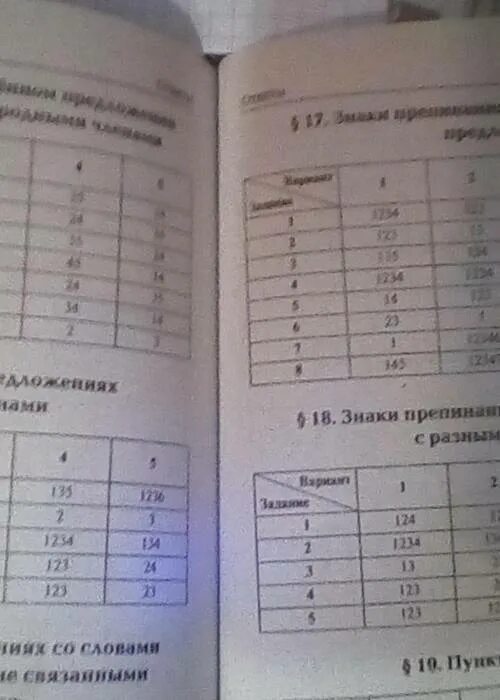 Сборник огэ русский язык сенина ответы. Ответы ЕГЭ 2021 русский язык. Сенина 2021 ЕГЭ русский ответы. Ответы для ЕГЭ по русскому 2021. Сенина ЕГЭ 2021 русский язык ответы.