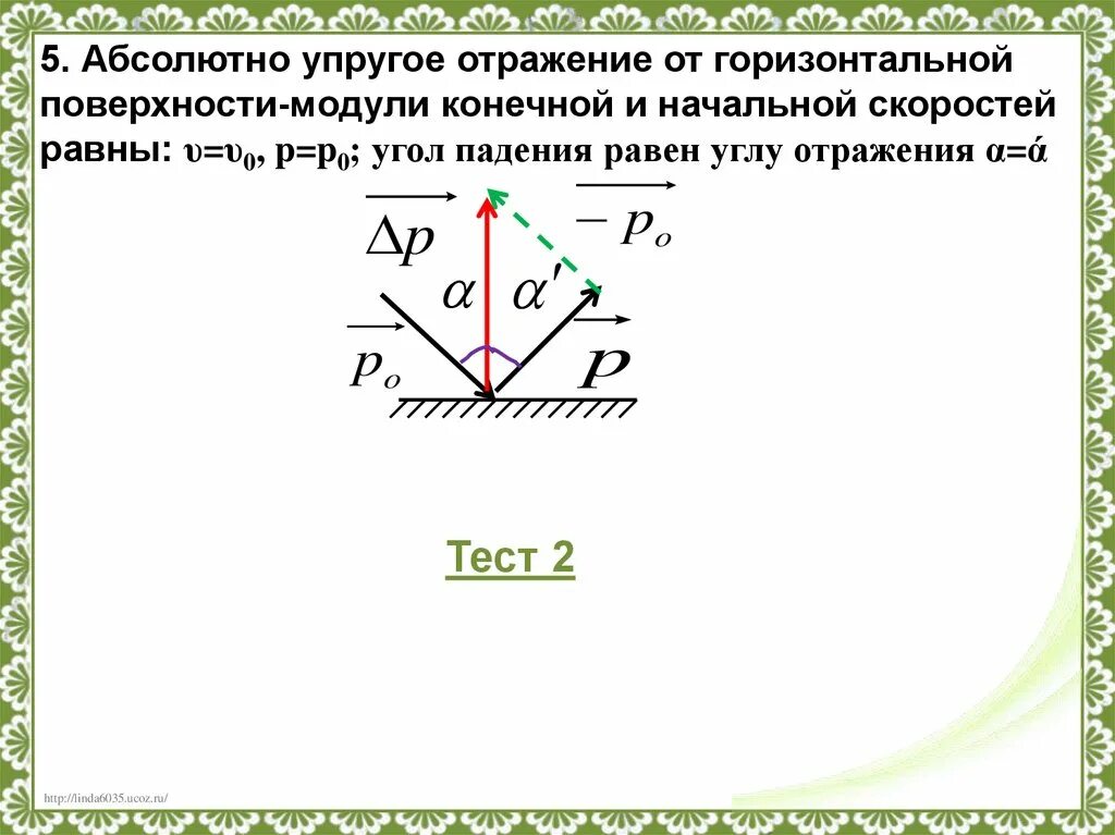 Максимальный угол отражения. Абсолютно упругое отражение. Угол падения равен углу отражения. При упругом ударе угол падения равен углу отражения. Угол падения равен.