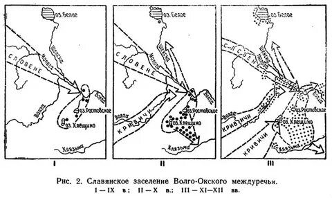 Окско волжское
