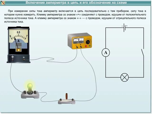 Как включается в цепь сила тока. Схема включения вольтметра в цепь для измерения напряжения. Схема подключения амперметра для измерения. Схемы включения в цепи амперметра и вольтметра. Амперметр в цепь подключается.