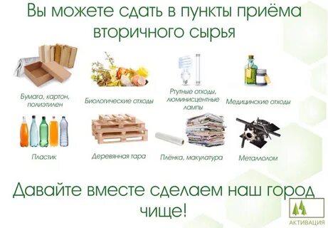 Сырья в продукте полученном