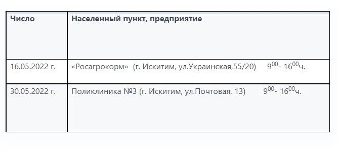 ФЛГ Искитим. Расписание передвижной флюорографии в г Искитиме. График передвижного флюорографа 91 поликлиника на октябрь 2022. График выездной флюорографии Россошь 2023г. Пенсионный искитим телефон