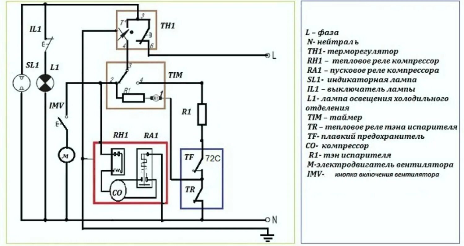 Неисправности холодильника индезит двухкамерный. Холодильник Индезит схема электрическая принципиальная. Принципиальная схема холодильника Индезит. Холодильник Индезит двухкамерный схема электрическая.