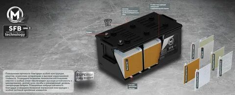 Аккумулятор высокого давления