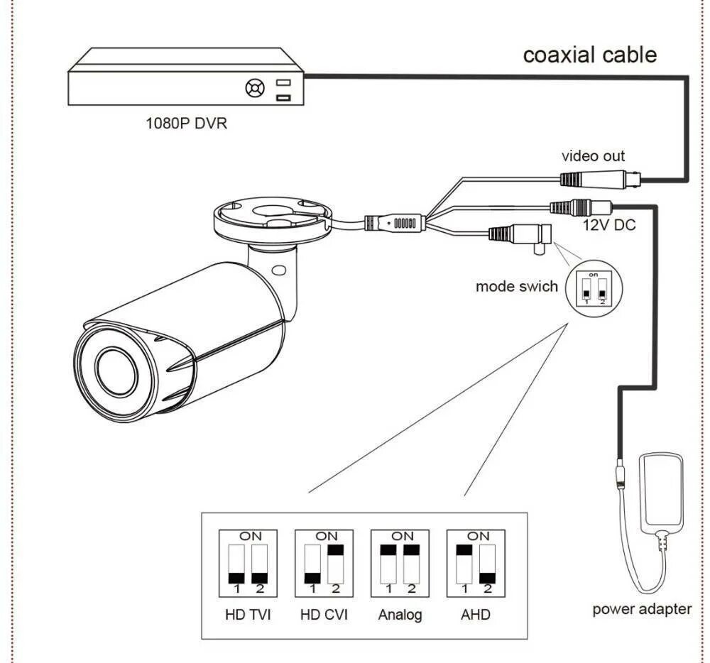 Камера схема. Цифровой фотоаппарат самсунг схема. Схема подключения 8 ip камер видеонаблюдения к видеорегистратору. Схема цифровой видеокамеры. Scp-3430hp samsung видеокамера.
