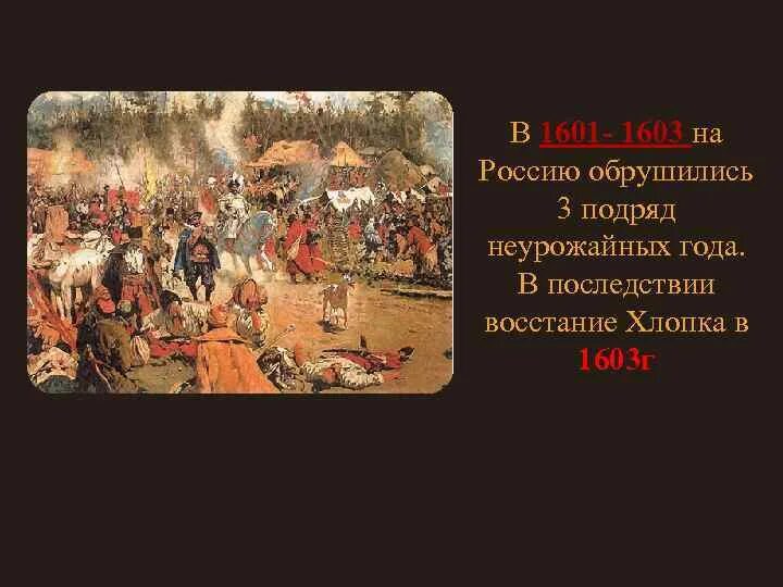 Восстание хлопка 1601-1603 карта. 1603 Восстание хлопка Косолапа. Восстание хлопка 1601. 1603 Восстание хлопка картина. Восстание хлопка смутное