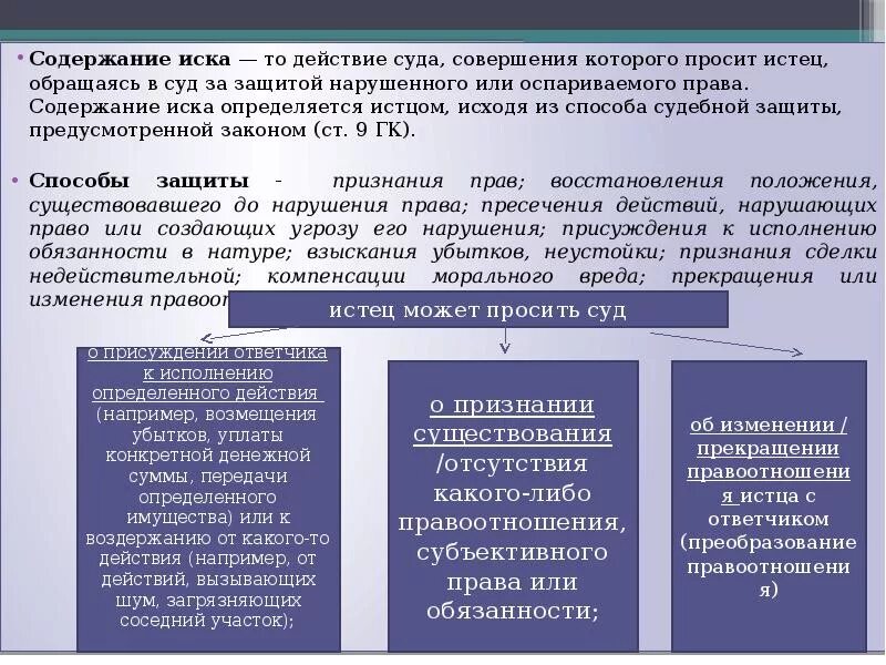 Содержание иска. Понятие и содержание искового заявления. Содержание иска пример. Содержание гражданского иска. Содержанием иска является