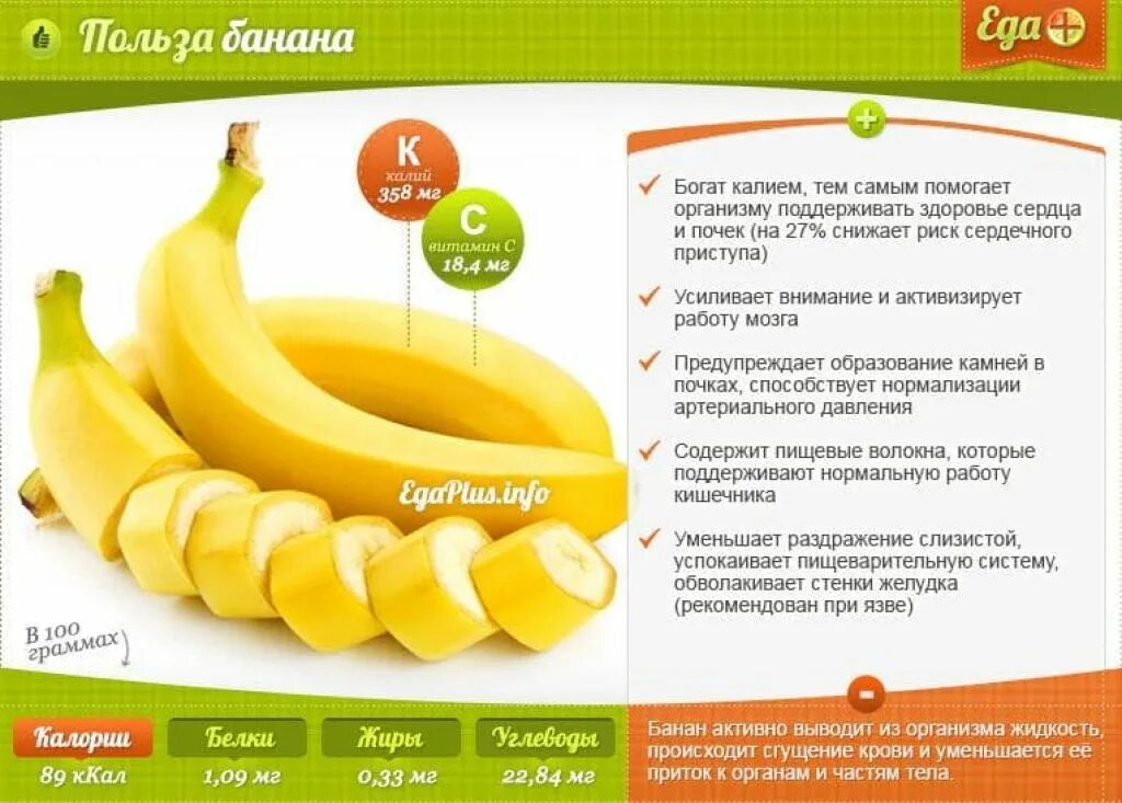 Бананы польза. Банан ккал. Чем полезен банан. Полезные свойства банана. Банан хе