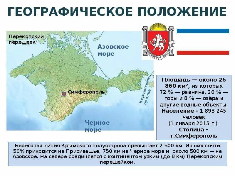 Крымский полуостров омывается черным морем на. Крым общая площадь полуострова. Географическое положение Крымского полуострова. Береговая линия Крымского полуострова. Перешеек Крымского полуострова.