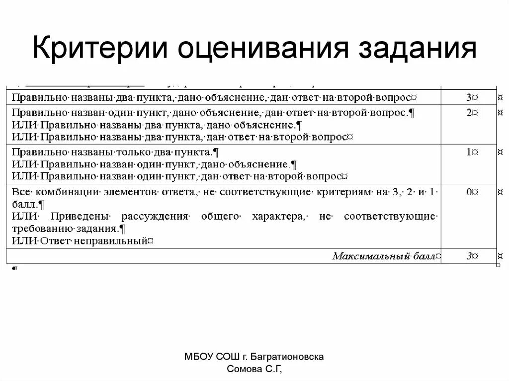 Подготовка к егэ задание 27. Критерии оценивания заданий ЕГЭ химия 2022. Критерии оценивания заданий. Критерии оценивания работы. Критерии оценки задач.