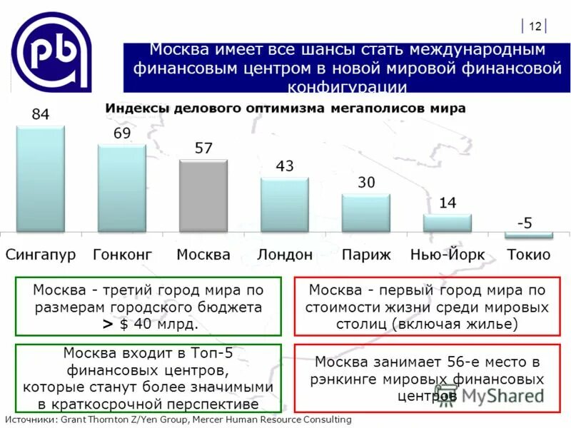 Финансовая система государства схема. Финнсовая система росси. Схема финансовых отношений между звеньями финансовой системы. Сферы и звенья финансовых отношений. Финансовая система.