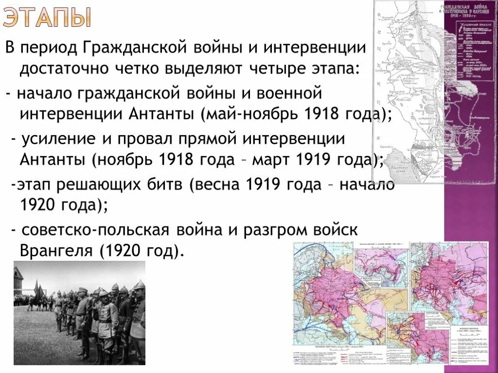 Какие события произошли в период гражданской войны. Военная интервенция в годы гражданской войны в России. Иностранная интервенция в годы гражданской войны. Интервенция в гражданской войне страны.