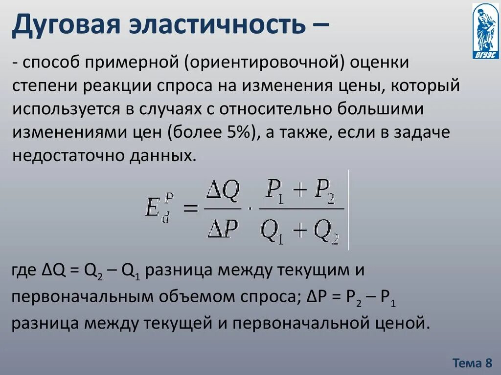 Формула дуговой эластичности. Формула дуговой эластичности спроса. Метод дуговой эластичности. Коэффициент дуговой эластичности спроса. Рассчитать величину спроса