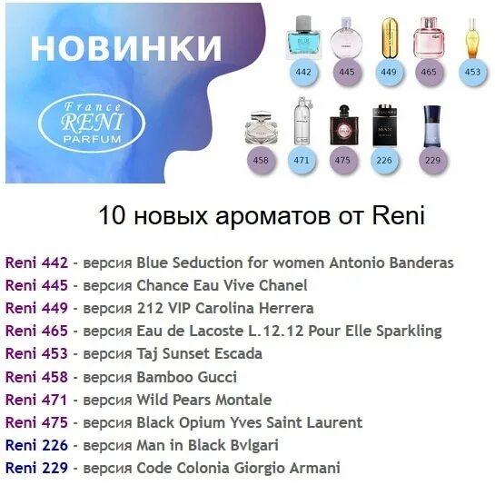 Парфюм на розлив! Магазин "Алиса" Ул. Советская, 91 https://vk.com/aliisa_174 20